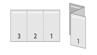 Ukuran Pamflet dan Jenis-Jenis Lipatannya - Maxipro