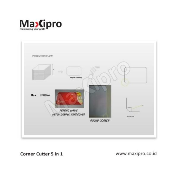 Mesin Corner Cutter 5 in 1 - maxipro.co.id