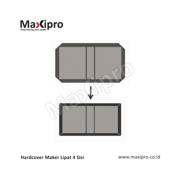 Mesin Hardcover Maker Lipat 4 Sisi - maxipro.co.id