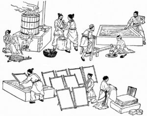 Proses pembuatan kertas Cai Lun