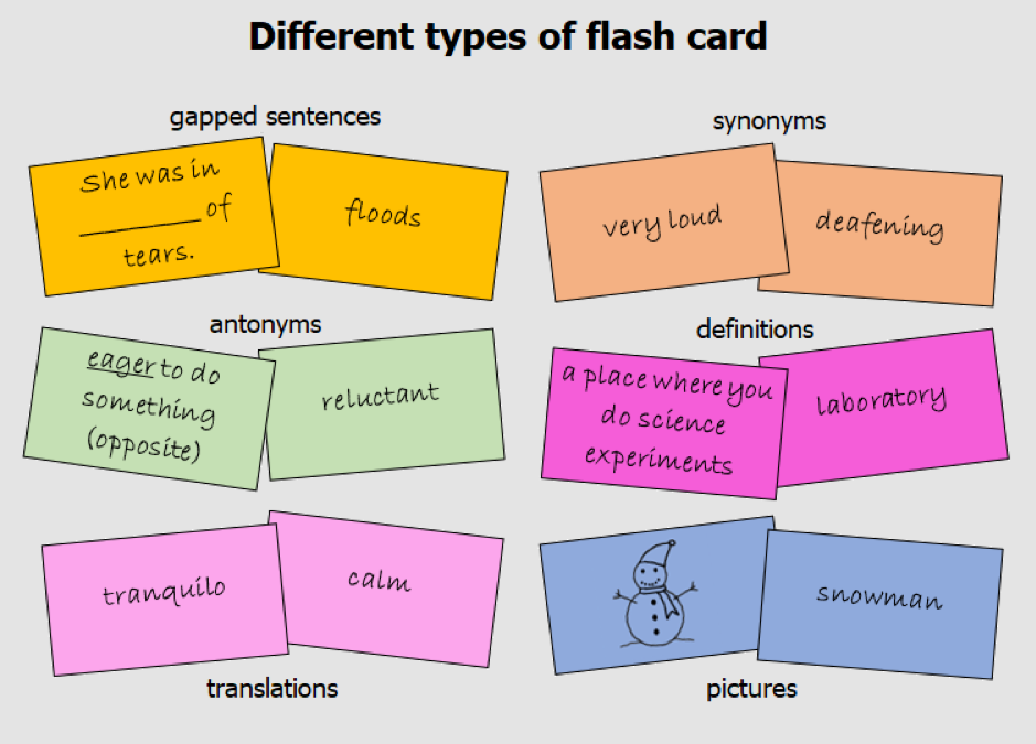 Jenis jenis flashcard