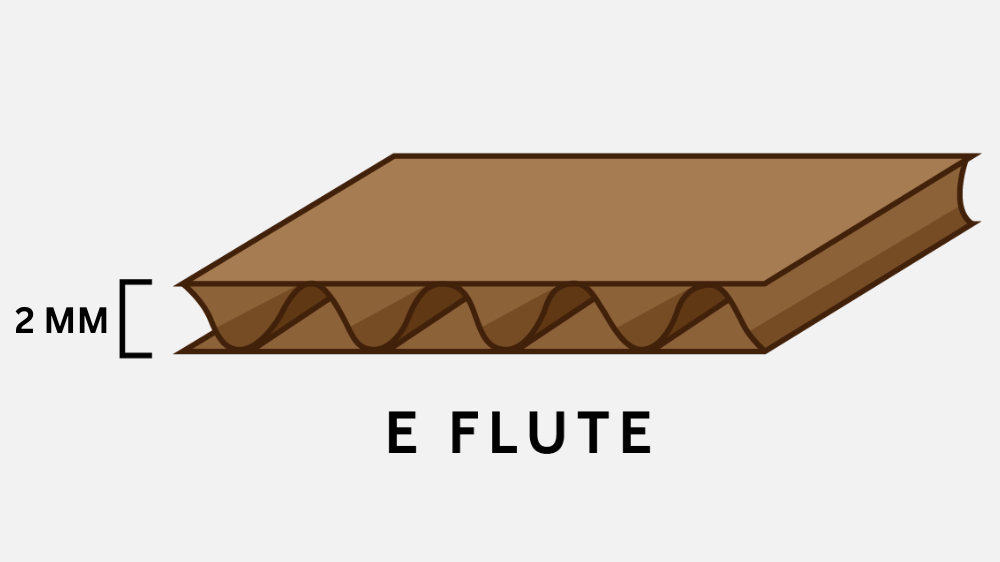 Bahan Kardus E Flute