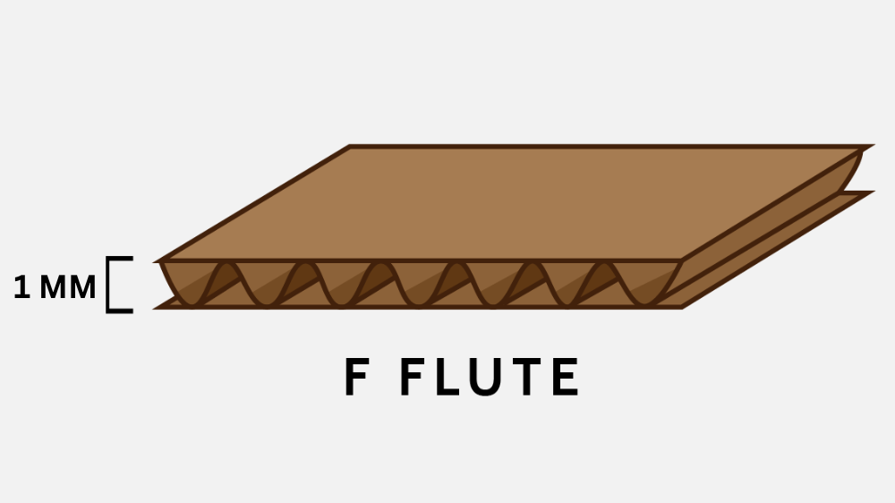 Bahan Kardus F Flute