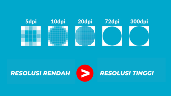 Macam Macam Ukuran Dan Jenis Kertas Foto Photo Paper Maxipro print-resolution-dpi