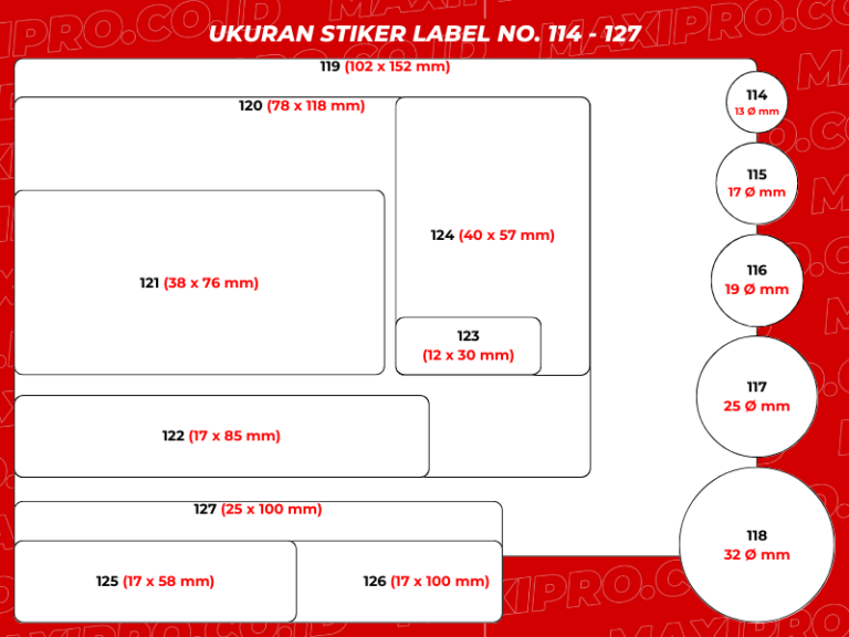 30 Ukuran Stiker Standar Yang Terlihat Menarik Maxipro