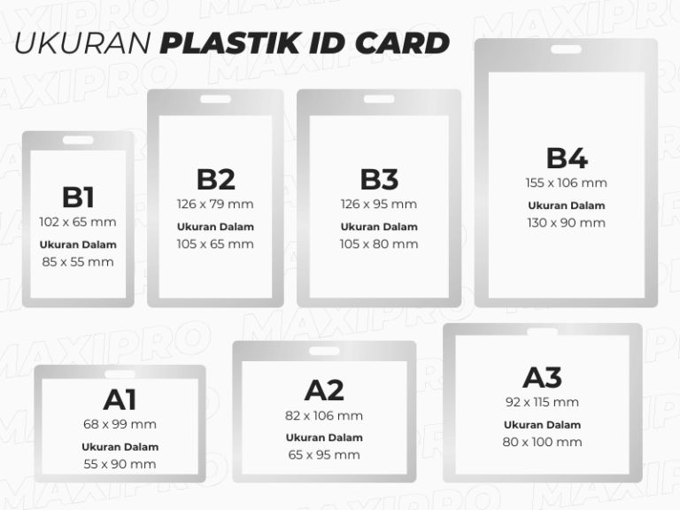 Mengenal Berbagai Ukuran ID Card Sesuai Standar / Ideal - Maxipro