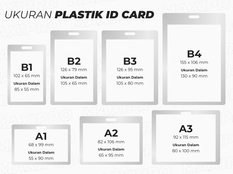 Ukuran Plastik ID Card