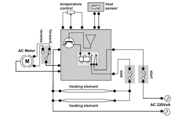 Skema Elektronik Mesin Laminating elektronikaspot.com